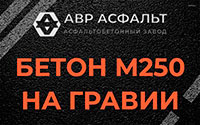Бетон М250 на гравии в Мещерино